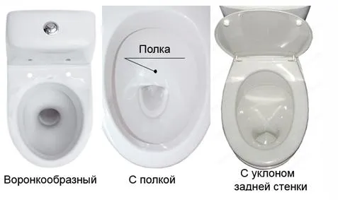 Як вибрати унітаз з хорошим зливом каналізація - просто