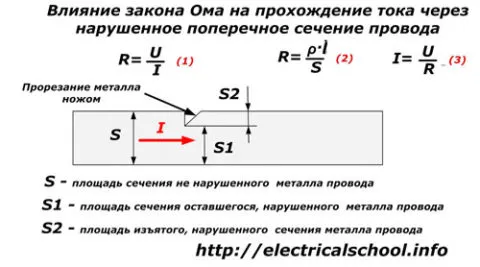 Як вибрати інструмент для зачистки ізоляції проводів, elektik v dome (ізоляції) Як вибрати інструмент для зачистки ізоляції проводів, elektik v dome