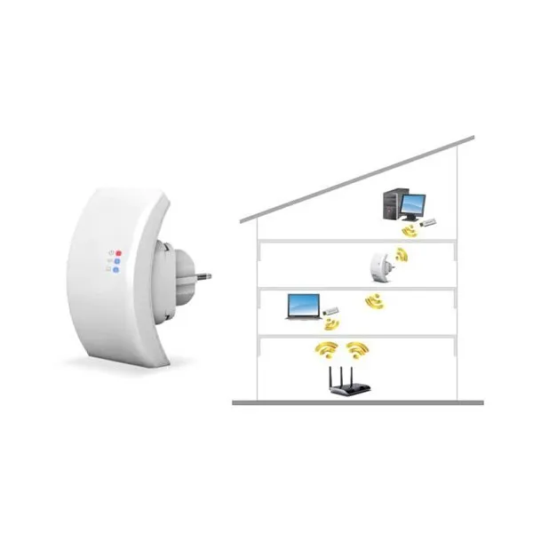 Як посилити сигнал wifi роутера