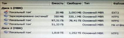 Блог сисадміна - як встановити дві системи на комп'ютер (windows і linux) Блог сисадміна - як встановити дві системи на комп'ютер