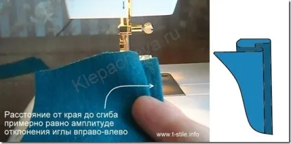 Блог - про шиття - лапка для потайної строчки (потайний) Блог - про шиття - лапка для потайної строчки
