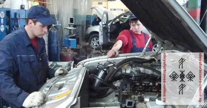 Бізнес ремонт авто в домашніх умовах - ідеї для бізнесу