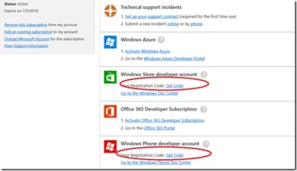Bizspark, блог сергея Байдачний