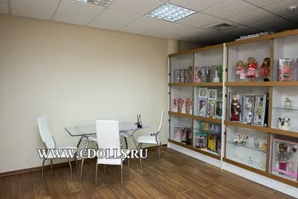 Блог - 7 рад починаючому колекціонерові ляльок (how to start collecting dolls) Блог - 7 рад починаючому колекціонерові ляльок
