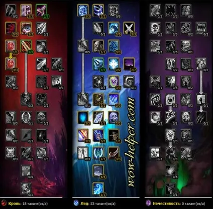 Білди для дк - лицаря смерті, всесвіт world of warcraft (3.3 білд дк) Білди для дк - лицаря смерті, всесвіт world of warcraft