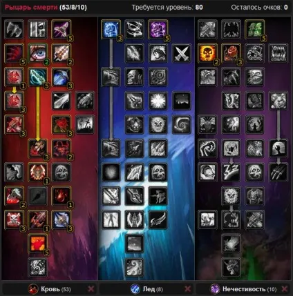 Білди для дк - лицаря смерті, всесвіт world of warcraft (3.3 білд дк) Білди для дк - лицаря смерті, всесвіт world of warcraft