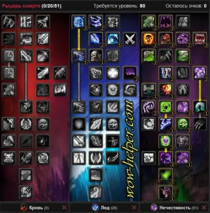 Білди для дк - лицаря смерті, всесвіт world of warcraft (world) Білди для дк - лицаря смерті, всесвіт world of warcraft