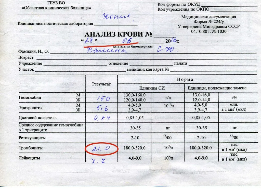 Як я переміг хворобу