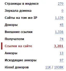 Як закрити посилання від індексації без плагіна, замітки вебмастера (блозі цій статті) Як закрити посилання від індексації без плагіна, замітки вебмастера