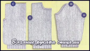 Як в'язати рукав спицями для початківців рукодільниць (відео) (в'язати) Як в'язати рукав спицями для початківців рукодільниць (відео)