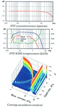 Kinohouse - домашні кінотеатри під ключ (kinohouse) Kinohouse - домашні кінотеатри під ключ