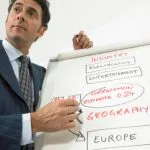 Кого називають інвесторами - фінансово-інформаційний портал (фізичними юридичними особами) Кого називають інвесторами - фінансово-інформаційний портал