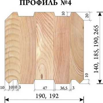 Клеєний брус, будинок з клеєного бруса своїми руками, робимо своїми руками (бруса) Клеєний брус, будинок з клеєного бруса своїми руками, робимо своїми руками