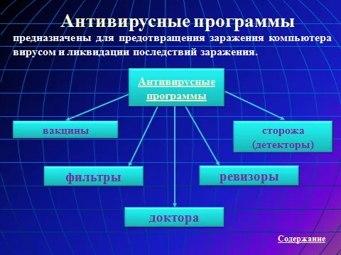 Конспект уроку з інформатики - комп'ютерні віруси
