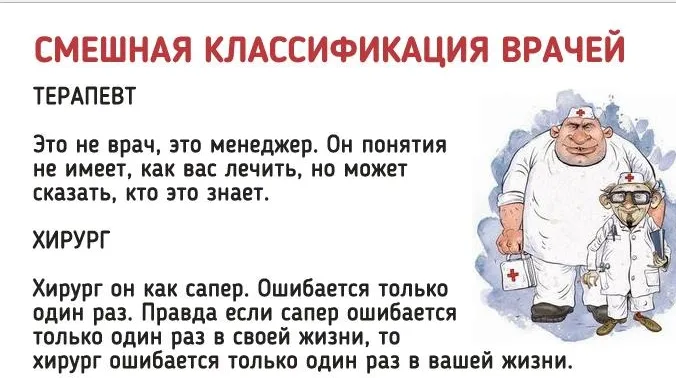 Класифікація лікарів