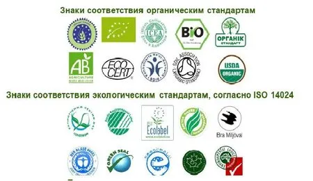 Косметика в аптеках і лікувальна косметика (2) (лікувальна) Косметика в аптеках і лікувальна косметика (2)
