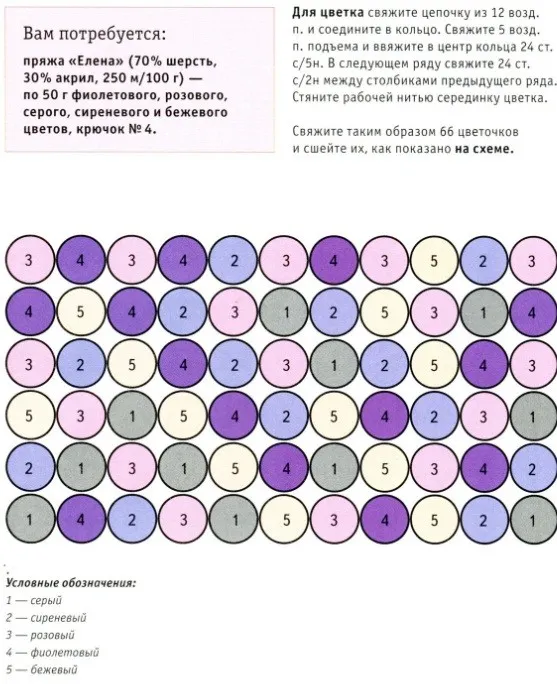 Килимки на підлогу своїми руками приклади самостійного виготовлення (пол килимок своїми руками) Килимки на підлогу своїми руками приклади самостійного виготовлення
