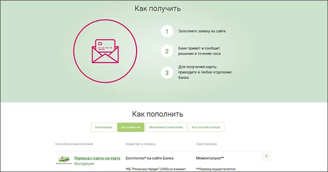 Кредитна карта ренесанс банку плюси, мінуси та відгуки (ренесанс) Кредитна карта ренесанс банку плюси, мінуси та відгуки