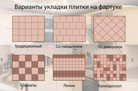Кухонний фартух з плитки варіанти дизайну кахельної обробки над плитою (плитки) Кухонний фартух з плитки варіанти дизайну кахельної обробки над плитою