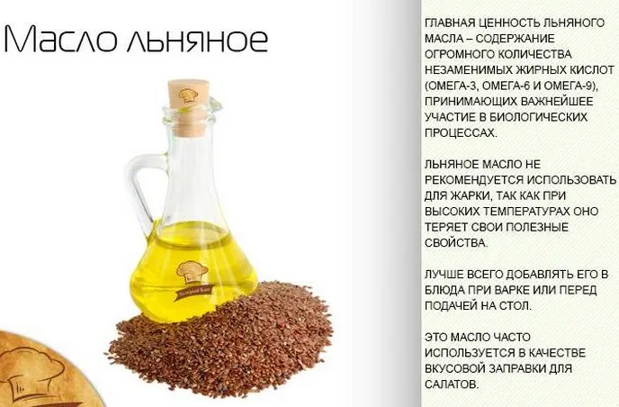 Лляна олія для схуднення відгуки, користь і шкода, фото до і після (шкода) Лляна олія для схуднення відгуки, користь і шкода, фото до і після