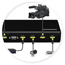 Матриця hdmi застосування