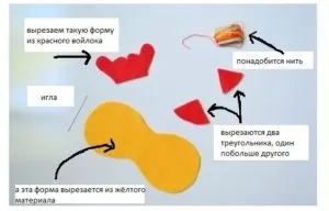 Маска півня своїми руками