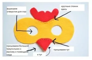 Маска півня своїми руками