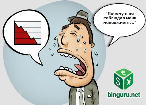 Мані менеджмент в бінарних опціонах