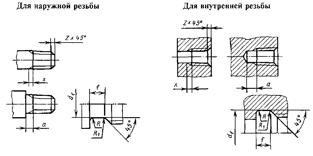 Міждержавний стандарт вихід різьблення Сбеги, недорези, проточки і фаски гост 10549-80 (міждержавний) Міждержавний стандарт вихід різьблення Сбеги, недорези, проточки і фаски гост 10549-80