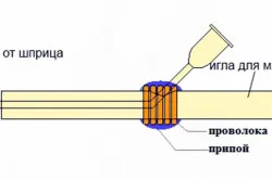 міні автоген