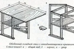 Меблі з вагонки своїми руками для лоджії і балкона (своїми) Меблі з вагонки своїми руками для лоджії і балкона