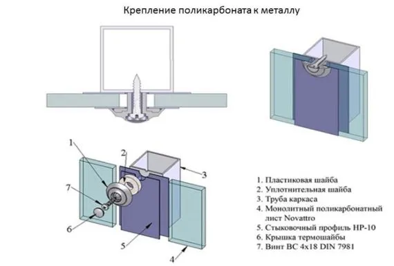 Металеві навіси своїми руками