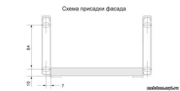 Метабокси і напрямні, збірка (метабокси) Метабокси і напрямні, збірка