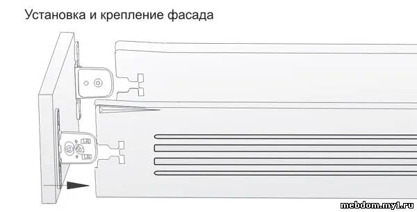 Метабокси і напрямні, збірка (кухні) Метабокси і напрямні, збірка