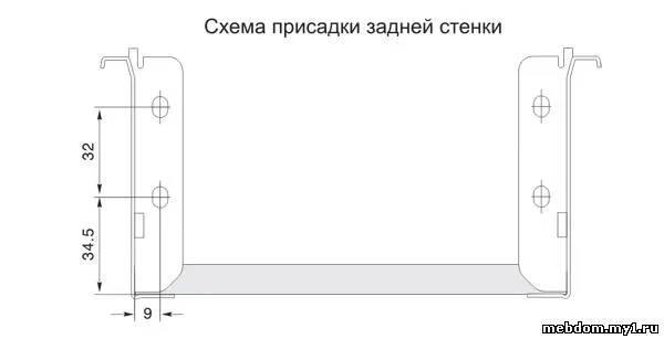 Метабокси і напрямні, збірка (кухні) Метабокси і напрямні, збірка