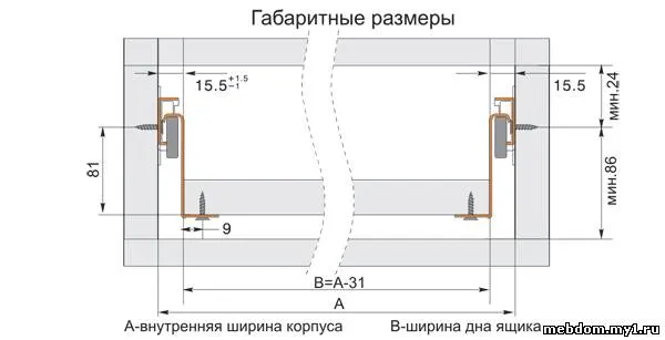 Метабокси і напрямні, збірка (шафи-купе) Метабокси і напрямні, збірка