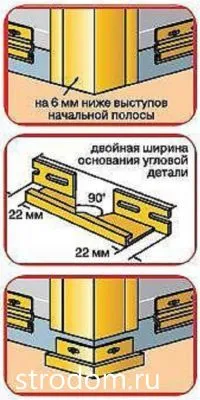 монтаж сайдингу