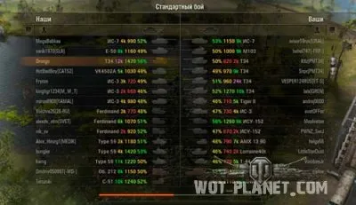 Мод - пользомер - (xvm) для world of tanks 0 (пользомер) Мод - пользомер - (xvm) для world of tanks 0