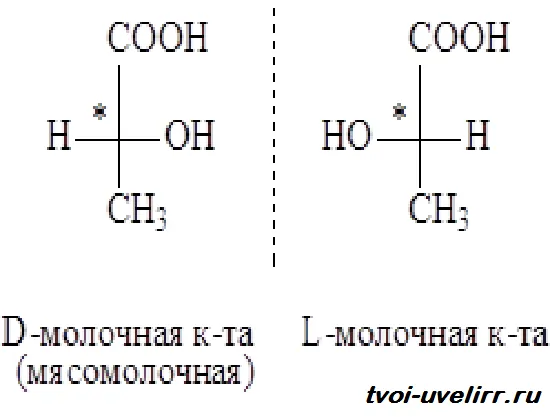 Молочна кислота 2