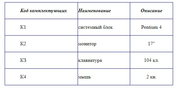 Багато табличні бази даних