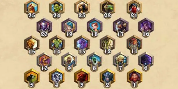 Нагорода за ранги в hearthstone