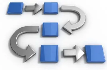 Business process redesign, supernova consulting