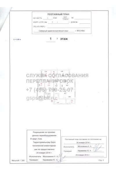 БТІ та червоні лінії