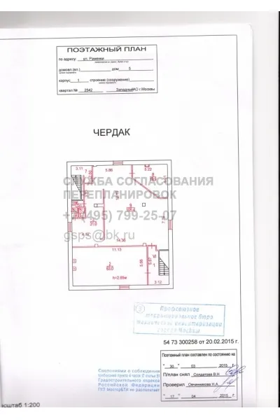 БТІ та червоні лінії