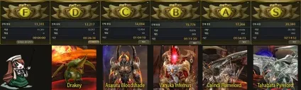 Боси і інстанси aion - aion - бібліотека гайдів (гайди) Боси і інстанси aion - aion - бібліотека гайдів