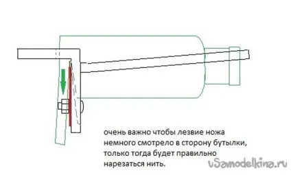 Бутилкорез для отримання термоусадочної мотузки (мотузки) Бутилкорез для отримання термоусадочної мотузки