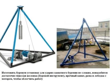 Бурова установка своїми руками