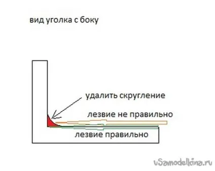 Бутилкорез для отримання термоусадочної мотузки (мотузки) Бутилкорез для отримання термоусадочної мотузки