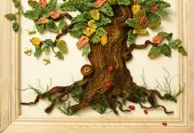 Нитки для макраме плетіння яке потрібно, як розрахувати довжину, для початківців схеми, вощена нитка, (потрібно) Нитки для макраме плетіння яке потрібно, як розрахувати довжину, для початківців схеми, вощена нитка,