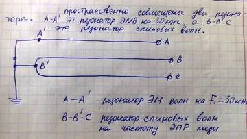 Нова теорія капагена